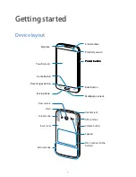 Preview for 7 page of Samsung SM-G386W User Manual