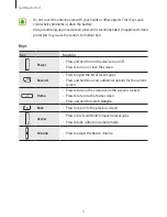 Preview for 9 page of Samsung SM-G388F Owner'S Manual