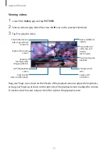 Предварительный просмотр 73 страницы Samsung SM-G390YZKAXSP User Manual