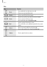 Preview for 13 page of Samsung SM-G398FN User Manual