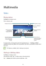 Preview for 68 page of Samsung SM-G5308W User Manual