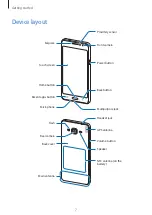 Preview for 7 page of Samsung SM-G530F User Manual