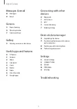 Предварительный просмотр 3 страницы Samsung SM-G530FZ/DD User Manual