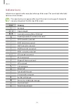Предварительный просмотр 24 страницы Samsung SM-G530FZ/DD User Manual