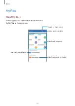 Предварительный просмотр 32 страницы Samsung SM-G530FZ/DD User Manual