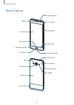 Preview for 8 page of Samsung SM-G530H/DD User Manual