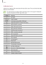 Preview for 26 page of Samsung SM-G530H/DD User Manual