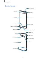 Предварительный просмотр 7 страницы Samsung SM-G531DS User Manual