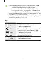 Preview for 7 page of Samsung SM-G532F User Manual