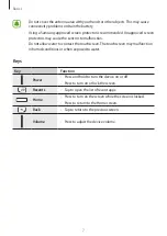 Preview for 7 page of Samsung SM-G6000 User Manual