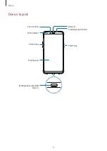 Предварительный просмотр 9 страницы Samsung SM-G6200 User Manual