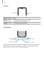 Preview for 11 page of Samsung SM-G6200 User Manual