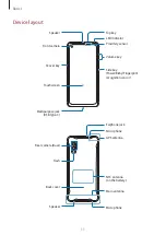 Preview for 11 page of Samsung SM-G715FN User Manual