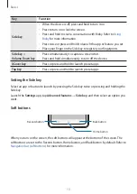 Preview for 13 page of Samsung SM-G715FN User Manual