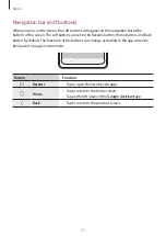 Preview for 31 page of Samsung SM-G715FN User Manual