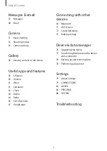 Preview for 3 page of Samsung SM-G7202/D User Manual