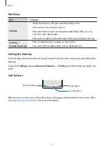 Preview for 13 page of Samsung SM-G780F/DS User Manual