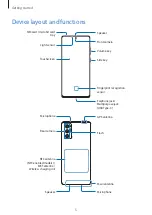 Предварительный просмотр 5 страницы Samsung SM-G780G/DSM User Manual