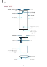 Preview for 12 page of Samsung SM-G780G User Manual