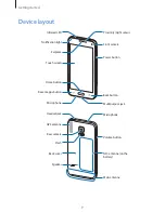 Preview for 9 page of Samsung SM-G800F User Manual