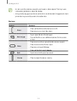 Предварительный просмотр 10 страницы Samsung SM-G800H/DS User Manual