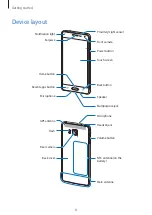 Preview for 8 page of Samsung SM-G850FQ User Manual