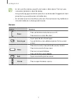 Preview for 9 page of Samsung SM-G850W User Manual