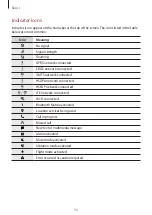 Preview for 34 page of Samsung SM-G889YB/DS User Manual