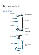 Preview for 8 page of Samsung SM-G900H User Manual