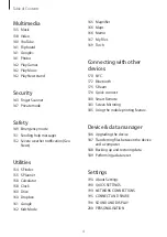 Preview for 4 page of Samsung SM-G900M User Manual