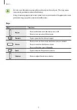 Preview for 9 page of Samsung SM-G903M User Manual