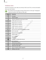 Preview for 25 page of Samsung SM-G920F SM-G920FQ User Manual