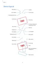 Предварительный просмотр 6 страницы Samsung SM-G925W8 User Manual