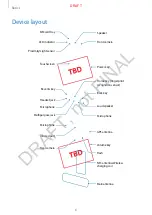 Предварительный просмотр 6 страницы Samsung SM-G928S User Manual