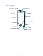 Предварительный просмотр 10 страницы Samsung SM-G930F User Manual