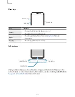 Предварительный просмотр 14 страницы Samsung SM-G950F User Manual