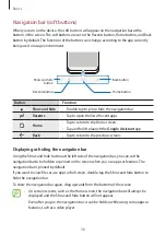 Предварительный просмотр 38 страницы Samsung SM-G960W User Manual