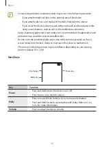 Preview for 18 page of Samsung SM-G970F/DS User Manual