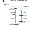 Preview for 14 page of Samsung SM-G970F User Manual