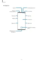 Preview for 14 page of Samsung SM-G970W User Manual