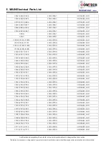 Preview for 20 page of Samsung SM-G973F Service Manual