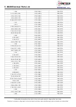 Preview for 24 page of Samsung SM-G973F Service Manual