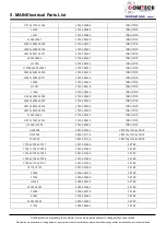 Preview for 25 page of Samsung SM-G973F Service Manual