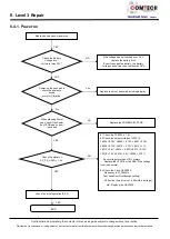 Preview for 58 page of Samsung SM-G973F Service Manual