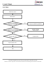 Preview for 59 page of Samsung SM-G973F Service Manual