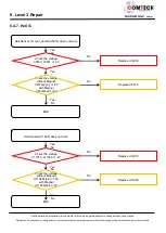 Предварительный просмотр 64 страницы Samsung SM-G973F Service Manual