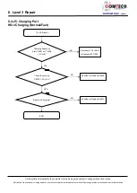 Предварительный просмотр 83 страницы Samsung SM-G973F Service Manual