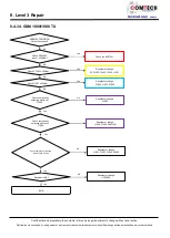 Preview for 92 page of Samsung SM-G973F Service Manual