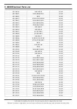 Preview for 30 page of Samsung SM-G975F Service Manual