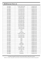 Preview for 32 page of Samsung SM-G975F Service Manual